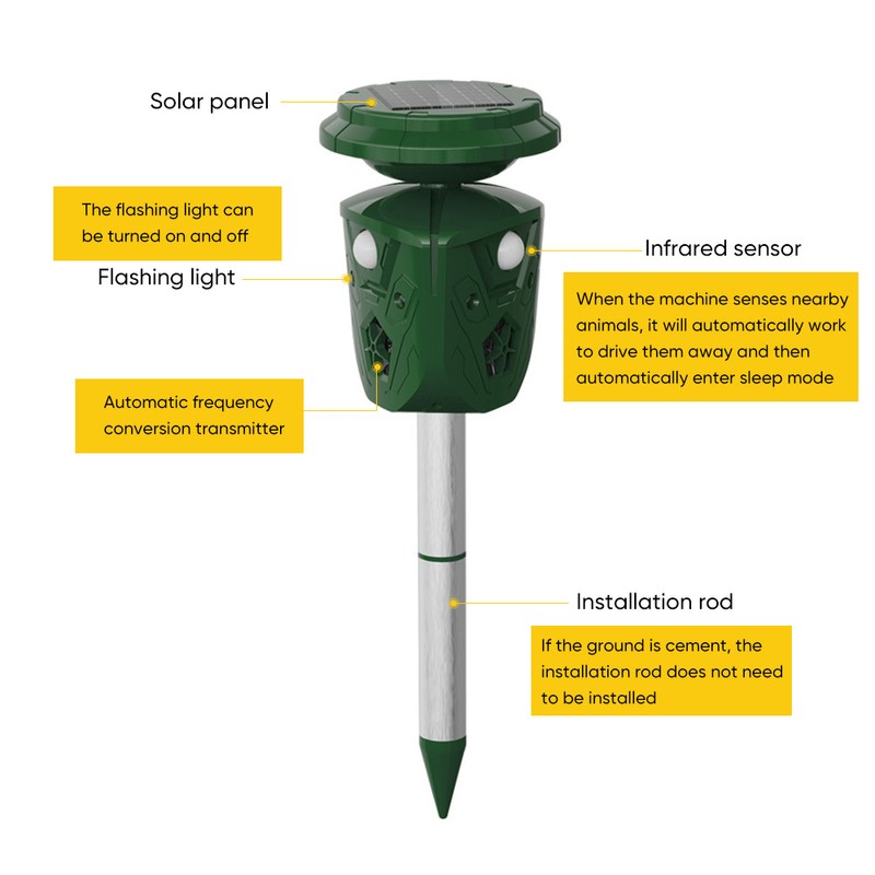 360° Solar Power and USB Charging Waterproof Dog Repellent Ultrasonic
