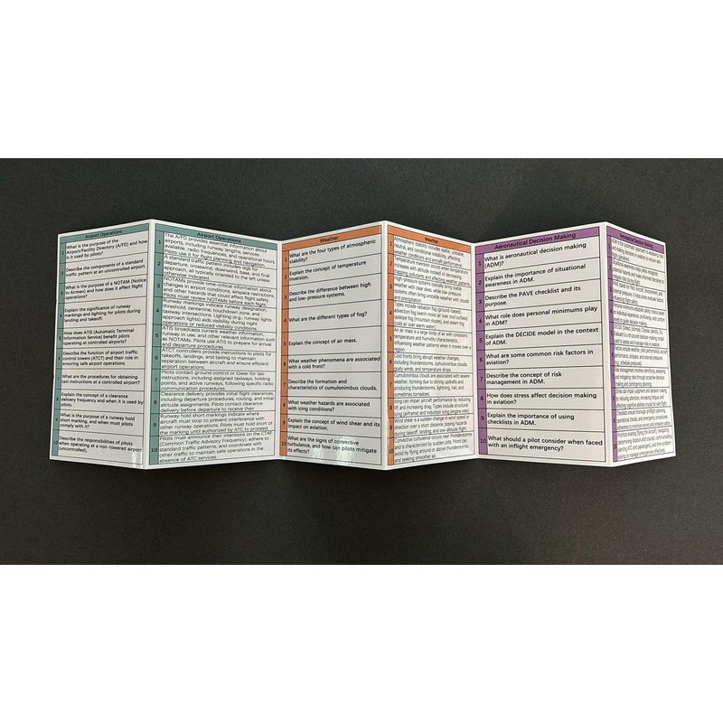 Private Pilot Oral Test Prep Questions & Answers