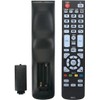 RMT-21 Remote Control Replacement for Westinghouse TV CW40T2RW CW40T6DW CW40T8GW