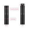 5PCS 8ml Travel Perfume Atomizer Refillable, Mini Cologne Spray Bottle