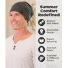 Summer T-shirt Beanie for Men & Women - Soft Modal