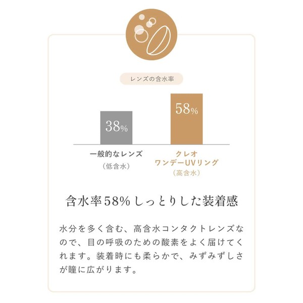 クレオワンデーUVリング30枚1箱 ナチュラルブラウン （1日使い捨て コンタクトレンズ ） (【PRW】-7.50)