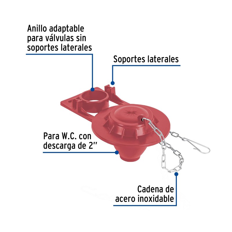 Foset SA-007, Sapo ajustable de silicona