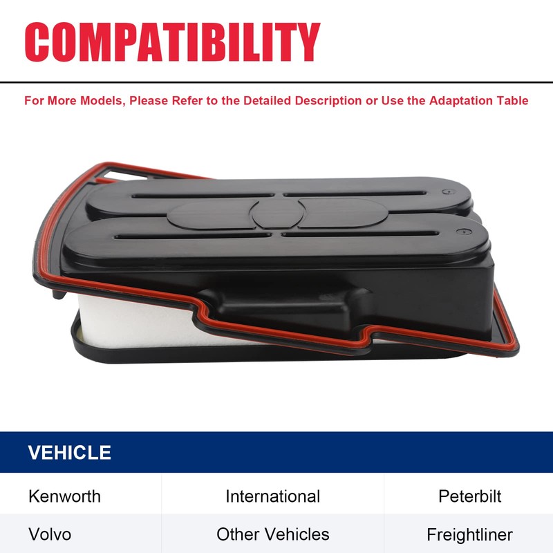Crankcase Ventilation Filter Engine Breather Element Compatible with Cummins ISX