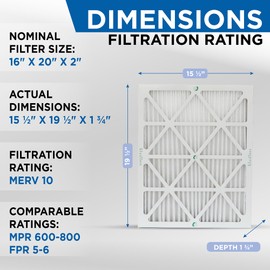 16x20x2 MERV 10 Pleated 2" Inch AC Furnace Air Filters by Glasfloss. Quantity 2. Actual Size: 15-1/2 x 19-1/2 x 1-3/4