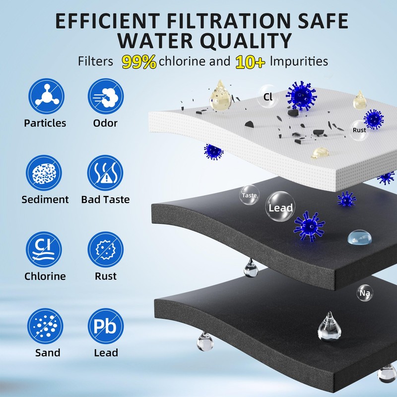 W10295370A WRS588FIHZ04 WRS325SDHZ WRS325SDHZ13 Water Filter Replacement for Whirlpool WRS321SDHZ13