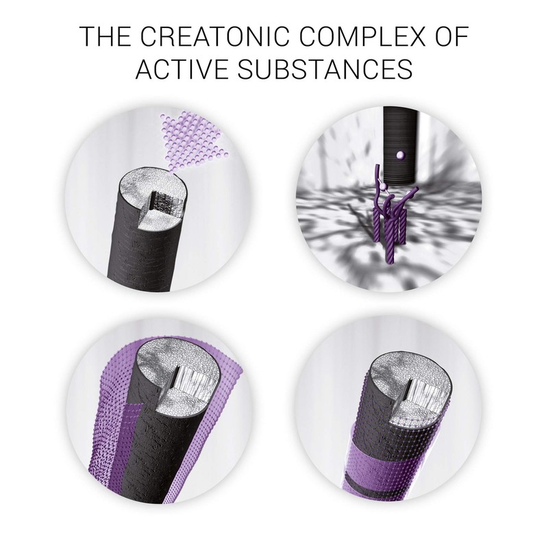 Wella SP VOLUMIZE Shampoo 250ml