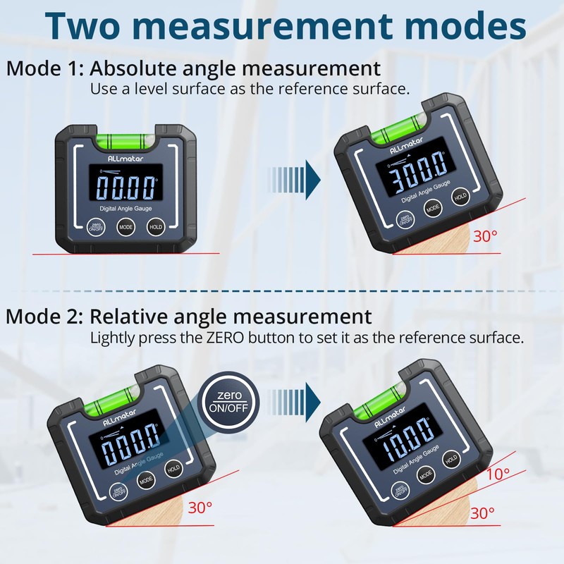 ALLmeter Digital Angle Gauge,0.05° High Precision Inclinometer with Magnetic Base