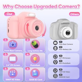 Seckton Upgrade Kids Selfie Camera, Birthday Gifts for 5 6 7 8 9 10 Year Old Girls, HD Digital Cameras for Kids with Flash, 2.4" Portable Camera Toys for 3-12 Year Old Girls-Pink