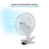 Comfort Zone Portable Clip on Fan with Fully Adjustable Tilt,