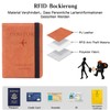PORRASSO Passport Holder Travel Wallet RFID Blocking Card Case PU