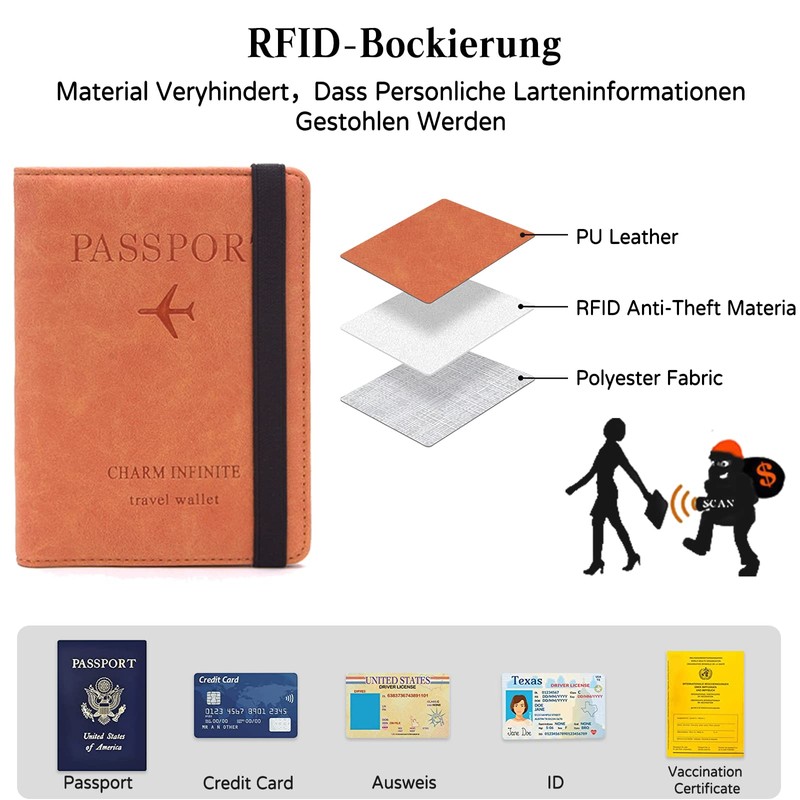 PORRASSO Passport Holder Travel Wallet RFID Blocking Card Case PU