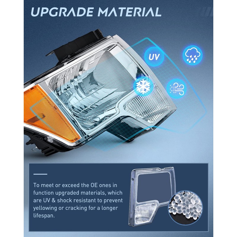 Nilight 2009 2010 2011 2012 2013 2014 F150 Headlight Assembly