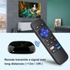 【Pack of 2】 Replacement Remote for Roku Box,for Roku Express,for