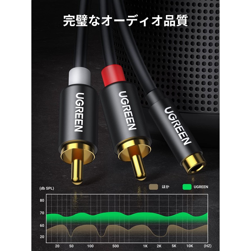 Ugreen RCA Cable 3.5 mm (Female) – 2RCA (Male) sutereominipuragu Conversion Cable High