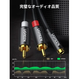 Ugreen RCA Cable 3.5 mm (Female) – 2RCA (Male) sutereominipuragu Conversion Cable High Quality Heavy Duty Stereo Audio Cable Gold-plated Connectors