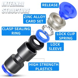 ERGAOBOY 2 Pcs 4MM Tube OD Straight Push to Connect Fittings, Blue Pneumatic Tube Reducer Push Lock (PU4)