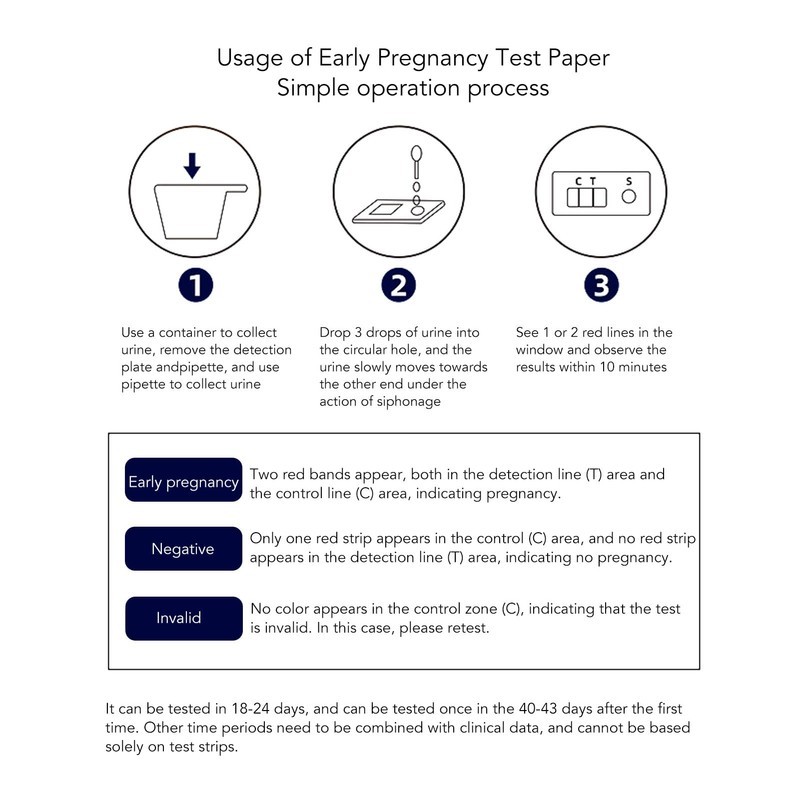 Depisuta Cow Pregnancy Test Kit, Early Pregnancy Testing Strips, High