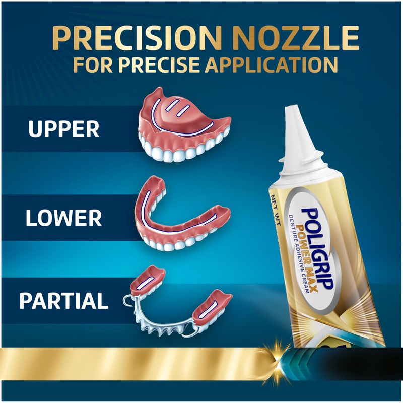 Poligrip Power Max Ultimate All-in-1 Denture Adhesive Cream, Zinc Free,