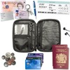 CampTeck U6750 Small Travel Wallet Passport Holder & RFID Faraday