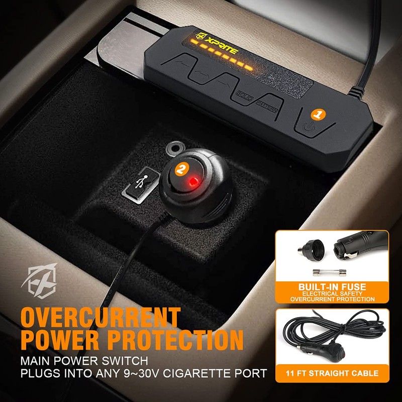 Xprite White Amber LED Emergency Traffic Advisor Strobe Dual Light