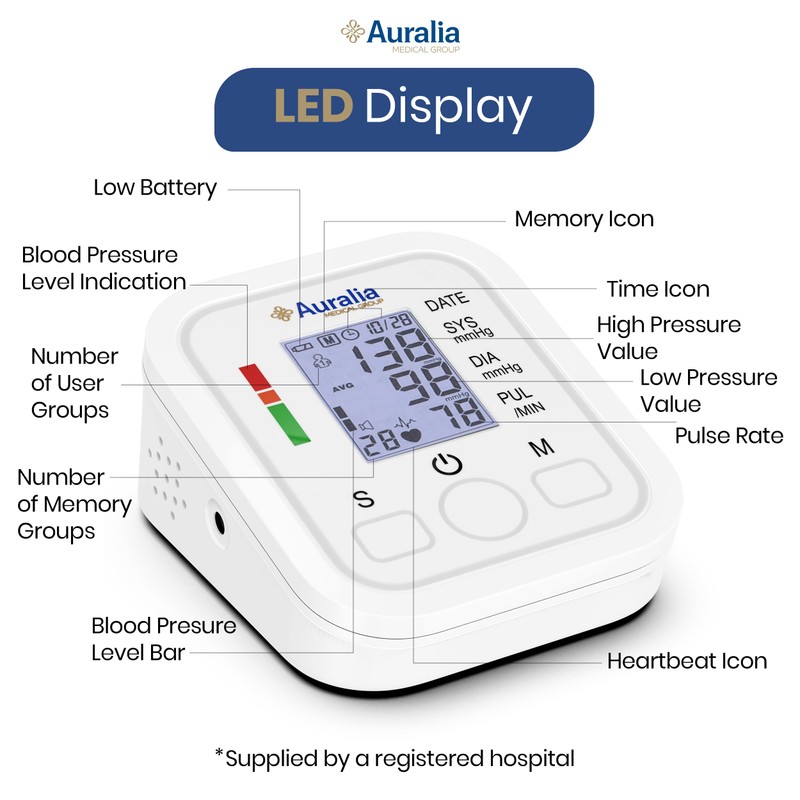 Blood Pressure Monitor with Arrhythmia Detection Arm Fully Automatic Blood