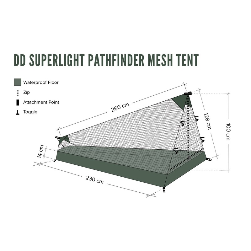 DD SuperLight - Pathfinder - Mesh Tent