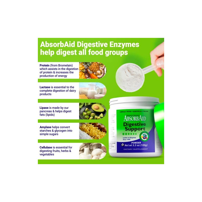 AbsorbAid Digestive Enzymes for Enhanced Nutrient Absorption