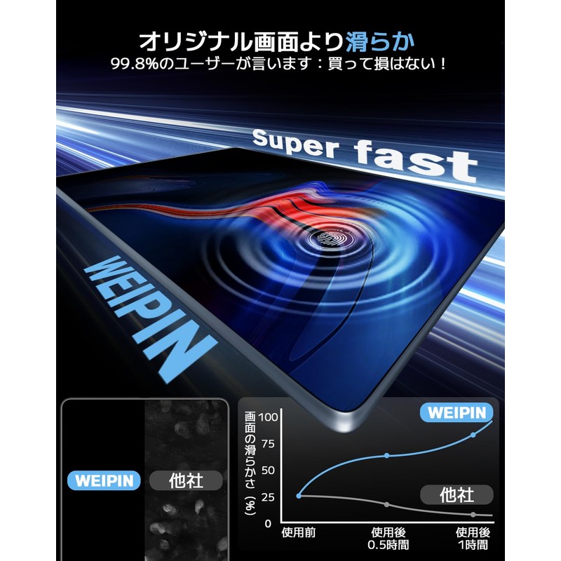 2026 WEIPIN [Anti-Grey] Mitsubishi Delica Mini 2nd Generation Meter, Anti-Glare