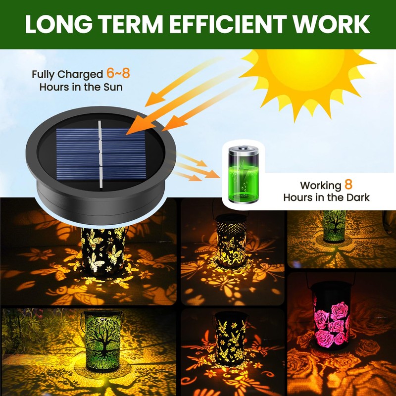 2 Pack Solar Light Replacement Tops(2.76 Inch Top, 2.36 Inch