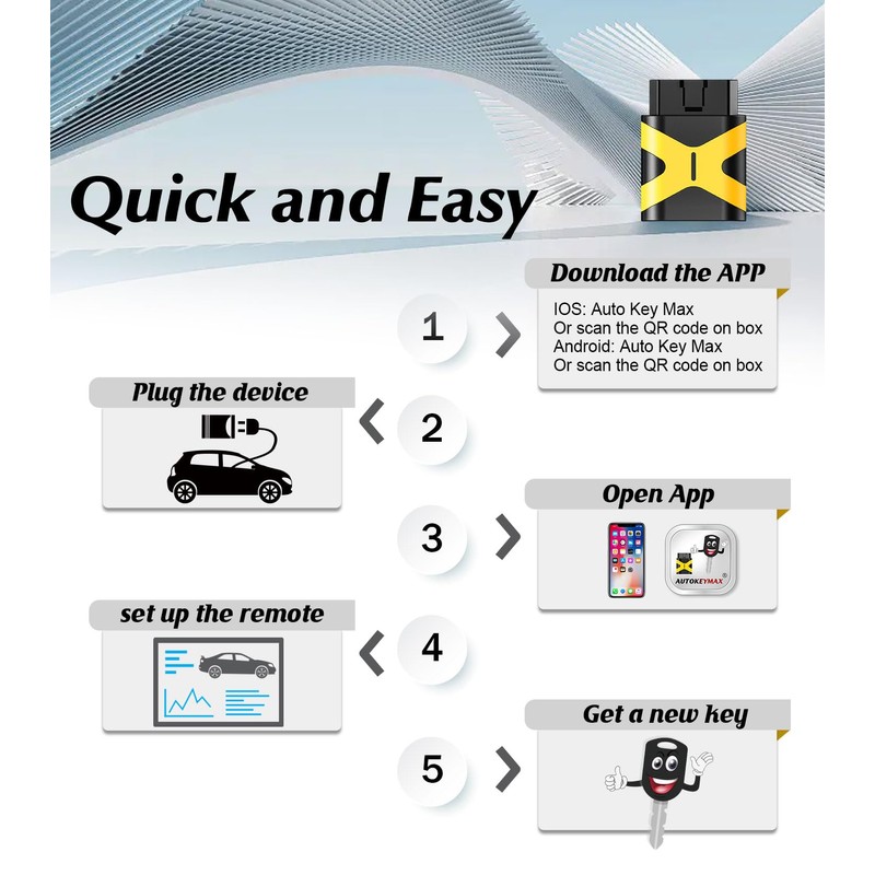 Remote2program Smart Car Key Self Programmable Keyless Entry Replacement for