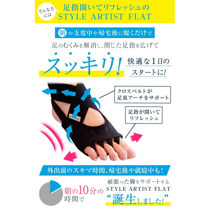 Apprecia Toe Spread Goods, Arch Foot Support, Foot, Thumb, Pinky,