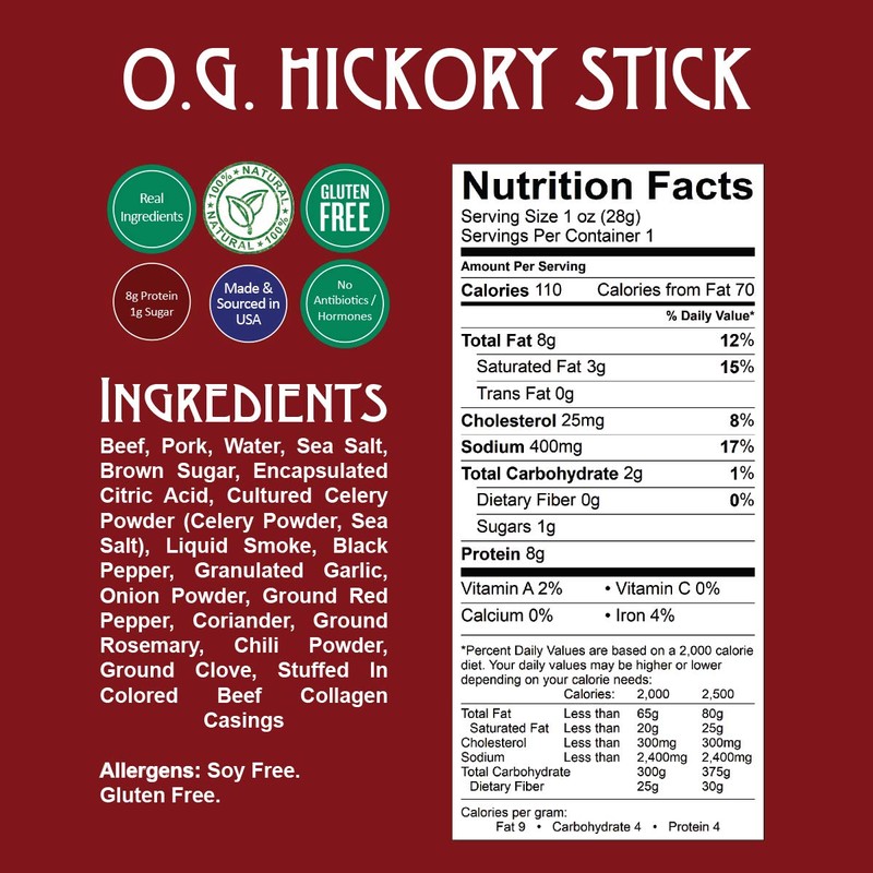 Righteous Felon Meat Sticks Bundle - Original Hickory - All-Natural