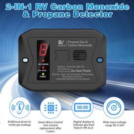 RV Propane and Carbon Monoxide Detector, Zkmiles R502 LP/CO Alarm for Travel Trailer and Camper, Separated LED Indicator for Propane and CO, 85dB Loud Alarm, Surface/Flush Mount, 12V DC, Black