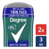 Desodorante Degree Arctic Edge 2 Pack Importado