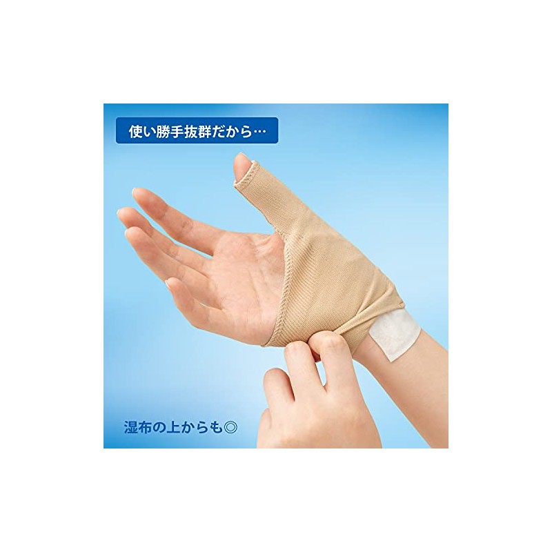 メイダイ(MEIDAI) 手首サポーター 親指 手首 保護 人差し指サポーター 小指サポーター 使いすぎ 手首 サポート