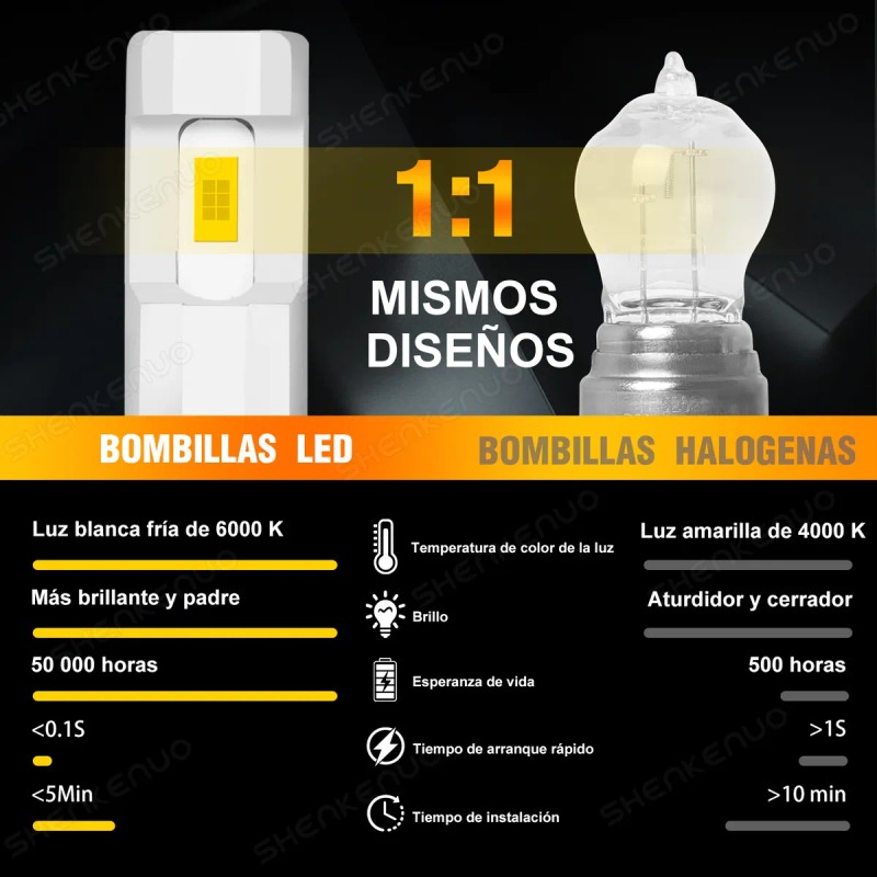 Kit De Focos Led H11b Luz Alta Y Luz Baja