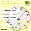 enpekkusu Weather Meter, Temperature and Humidity Meter High Precision Universal