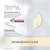 Eucerin Protector Solar Facial Pigment Control Fps 50ml