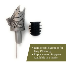 TXOKO Premium Stainless Steel Wine Pourer, Aerator and Decanter - Pour Spout for Red, White and Rose Wine, Liquor and Olive Oil! (Multiple Styles)