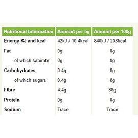 Natures Aid Pure Inulin 250g (Pack of 3)