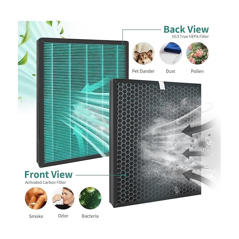 Trendiees Filter Replacement Compatible with Coway Airmega 400, Air Purifier