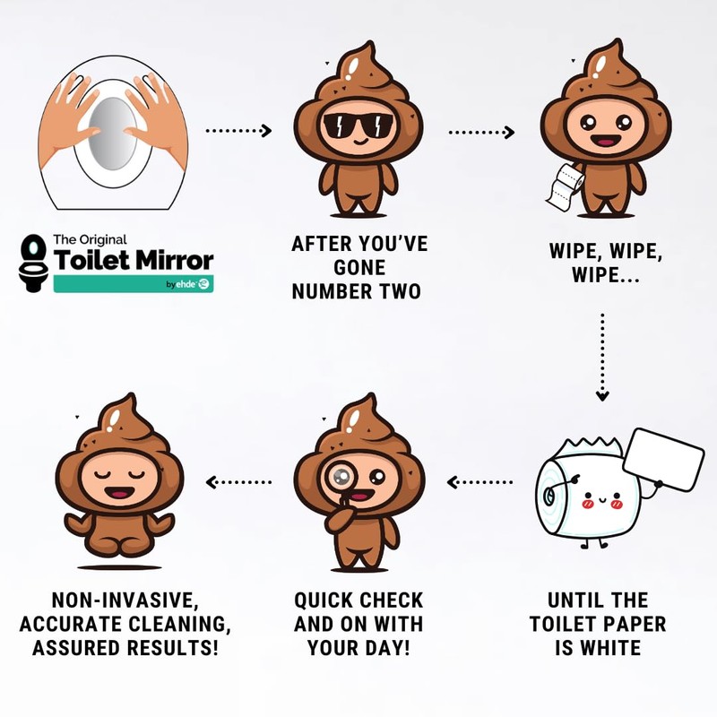 Toilet Mirror for Wiping | Potty Training & Bathroom Independence