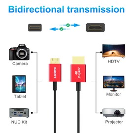 Rulykar Short 4K Mini HDMI 2.1 Cable 1.0ft/0.3m,Ultra High Speed 18Gbps Thin HDMI Cord Φ2.5mm,4K@60Hz,Compatible with Camera,Camcorder, Tablet and Graphics/Video Card, Laptop