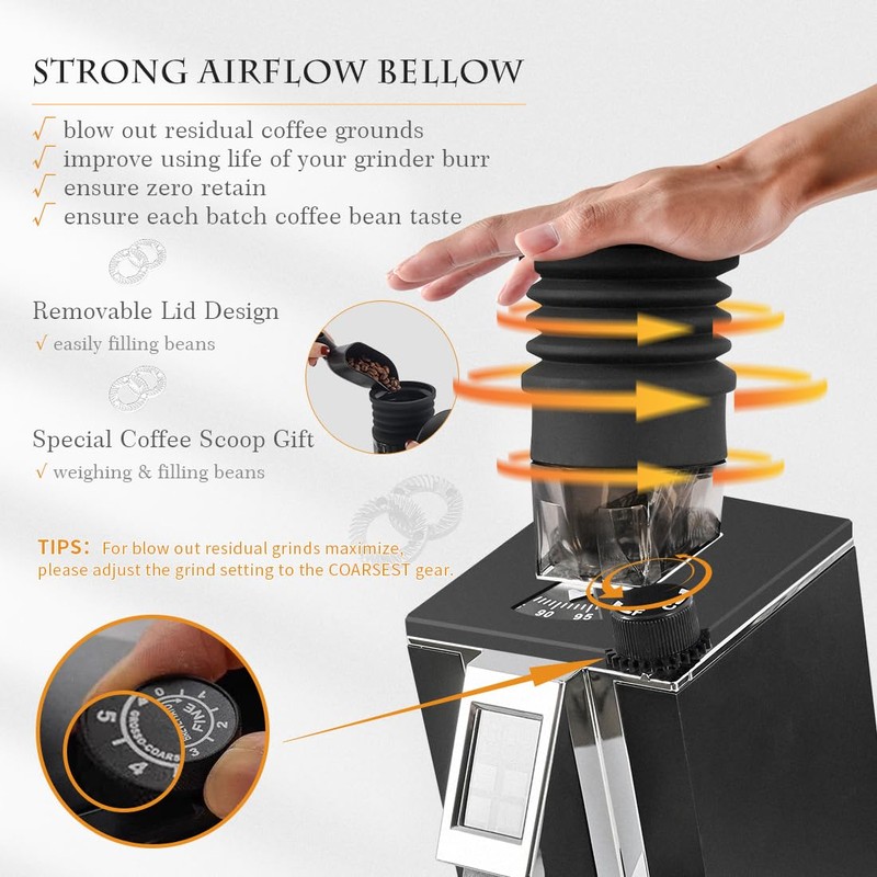 Single Dose Hopper Compatible with Eureka Mignon Espresso Coffee Grinder