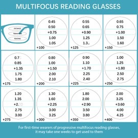 BONCAMOR Progressive Multifocus Reading Glasses for Women Men 4 Pack Spring Hinges Square Computer Multifocus Readers (4 Mix, 2.75, Diopters)