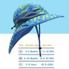 SmztTrend Boys Sun Hat Wide Brim Girls Sun Protection Cap