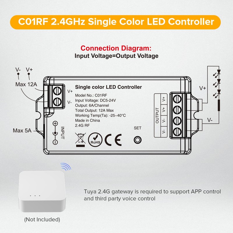 SEZO C01RF 2.4GHz Single Colour LED Controller Brightness Adjustable Compatible