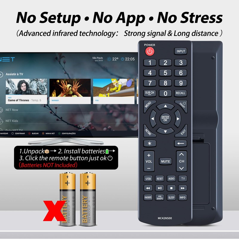 MC42NS00 Remote Control Replacement fit for Sanyo TV DP24E14 DP39D14