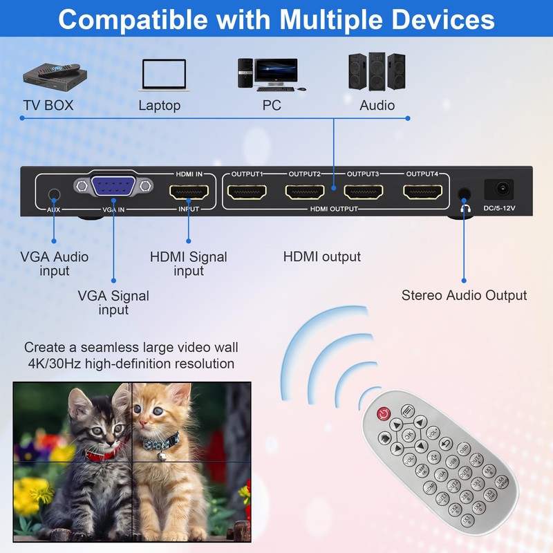 2x2 Video Wall Controller, 4K UHD Video Wall HDMI Splitter
